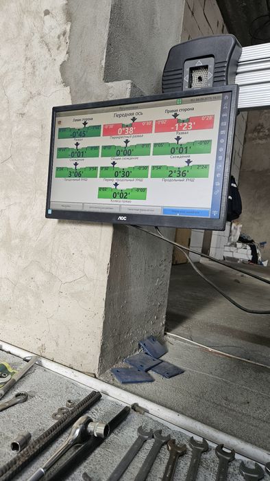 Развал схождение