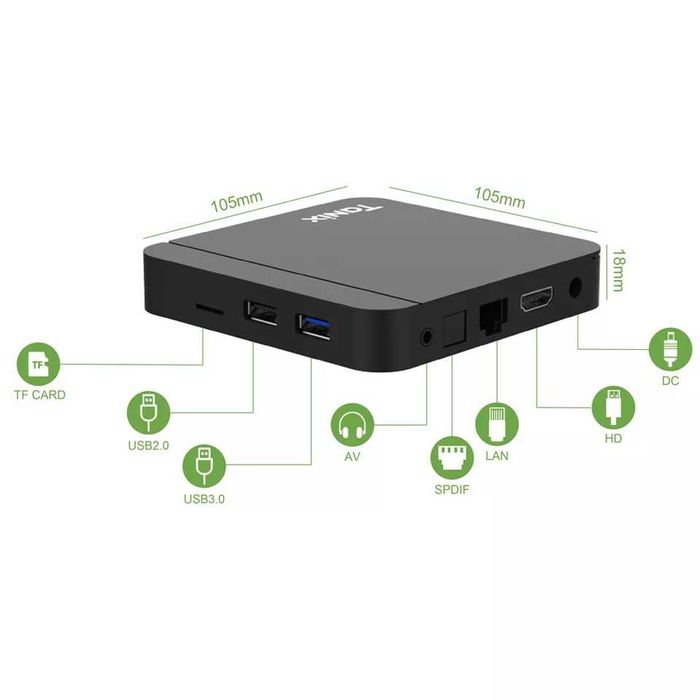 TV Box Tanix W2, Android ТВ-приставка ТВ бокс