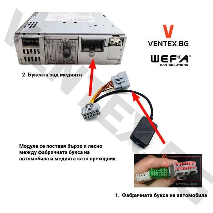 Bluetooth адаптер за Volvo C30 S40 V50 S60 V70 XC70 S80 - WEFA