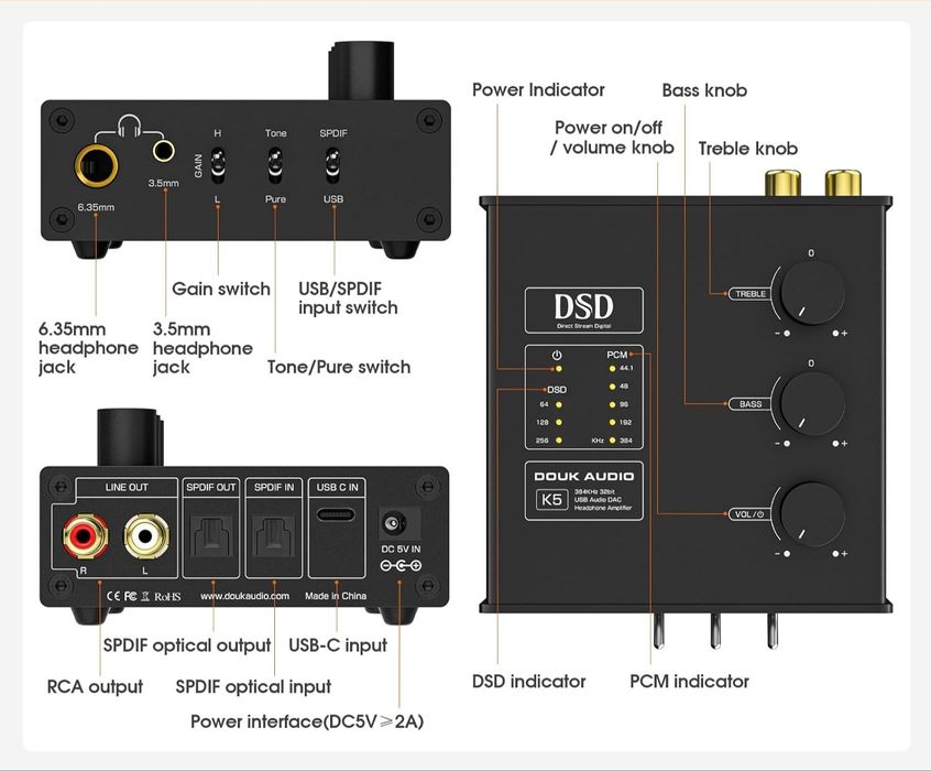 Douk Audio K5 USB DAC & Усилител за Слушалки