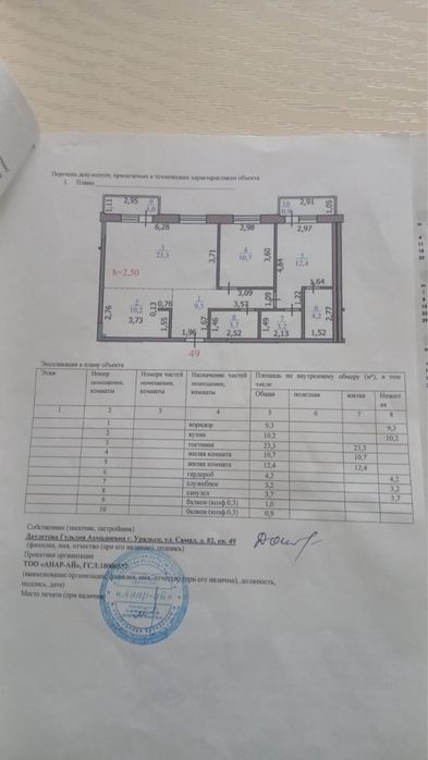 Продажа 3 х квартиры в 10 мкр