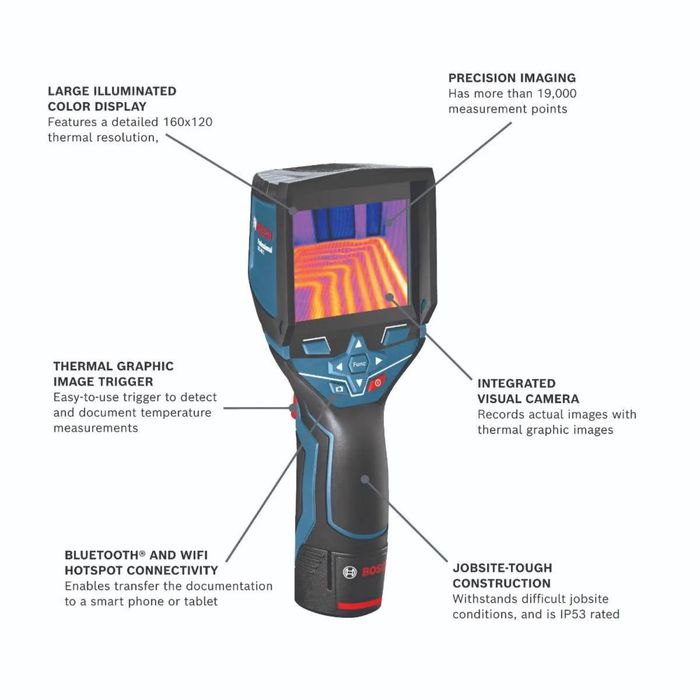 Camera  Bosch GTC 400c