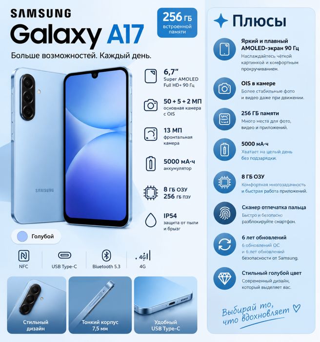 Samsung Galaxy A17