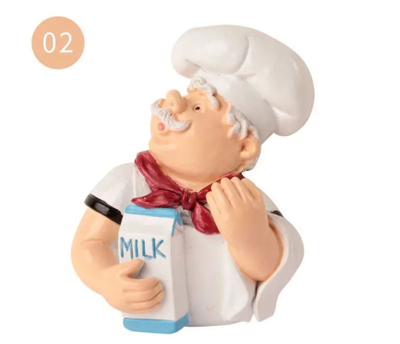 Игрушки повары на стену