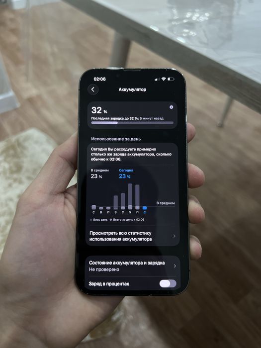 Iphone 13 pro 256 gb