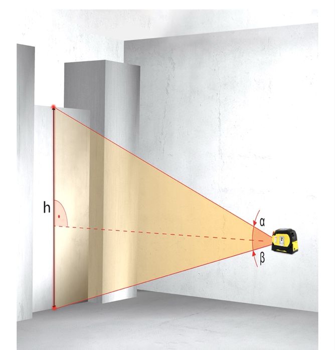 Лазарна ролетка