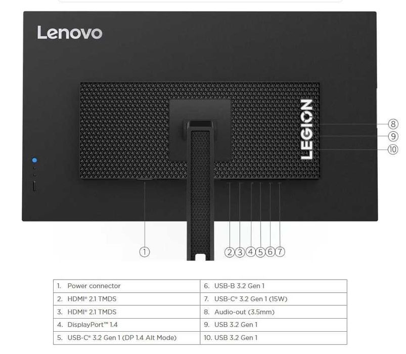 Монитор Lenovo Legion Y32p-30  IPS 4K и частотой обновления 144 Гц,
