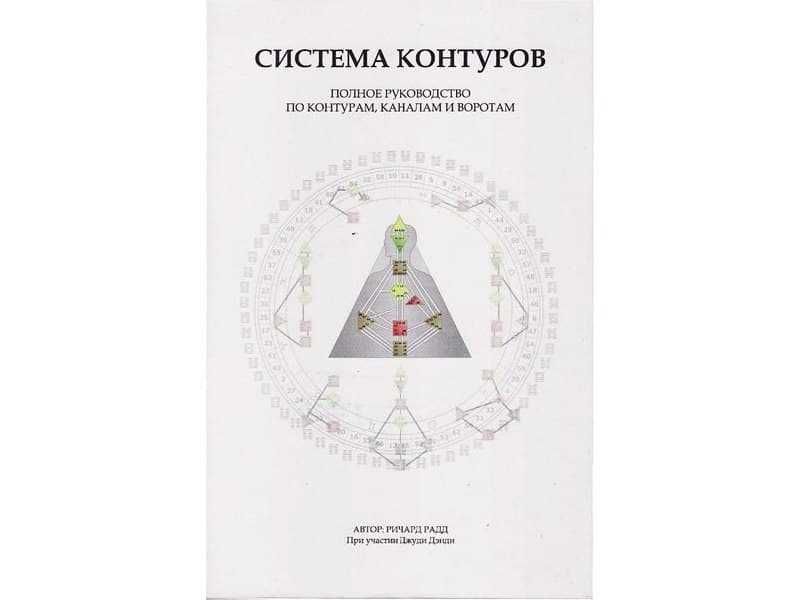 Книги по бацзы и и-цзин