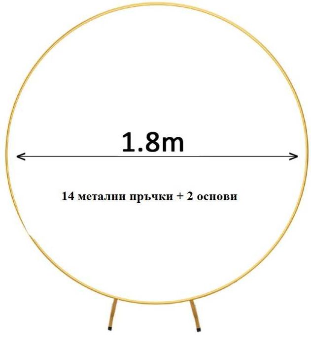 Арка за балони и друга украса