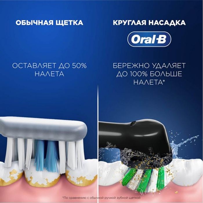 Электрическая зубная щетка Oral-B PRO 3