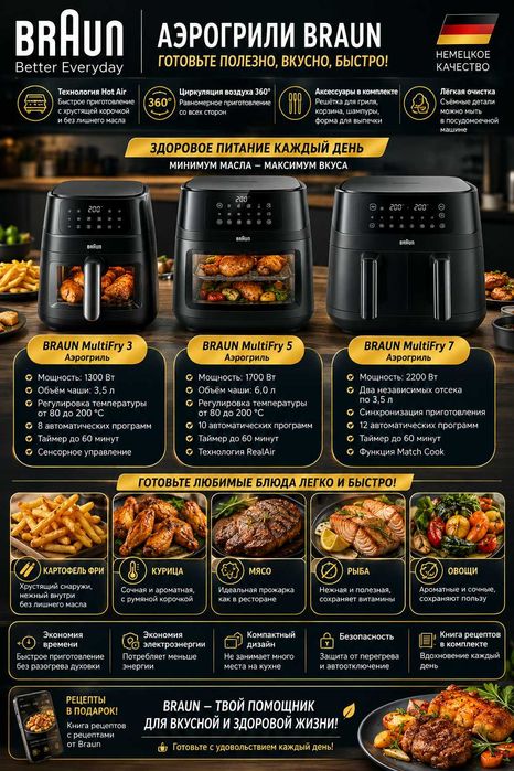 BRAUN Аэрогриль готовить здоровую пищу с хрустящей корочкой