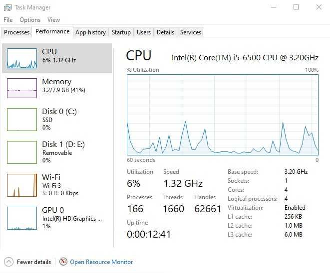 Процесор Intel i5-6500 до 3.60 GHz, socket 1151, Skylake