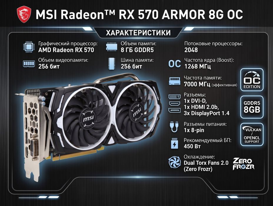 RX 570 msi armor 8gb