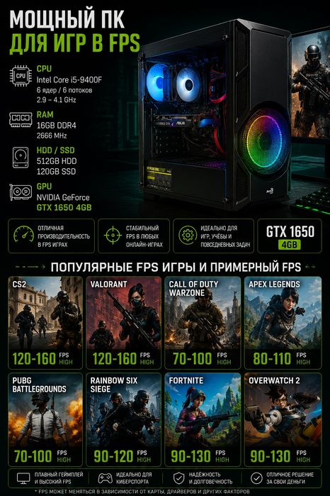 Продаю срочно игровой компьютер