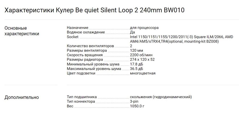 Куллер водинной be quiet silent loop 2