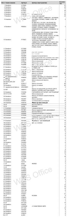 Филтры для спецтехники
