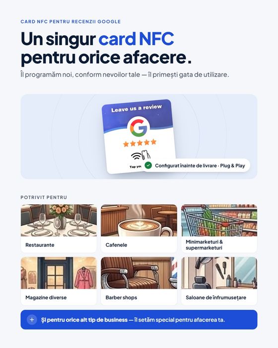 Card NFC Recenzii Google - Complet personalizabil