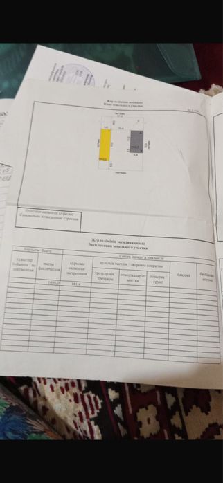 Село казгородок подам дом