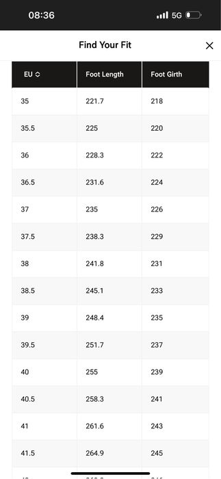Vivaia balerini verzi, noi