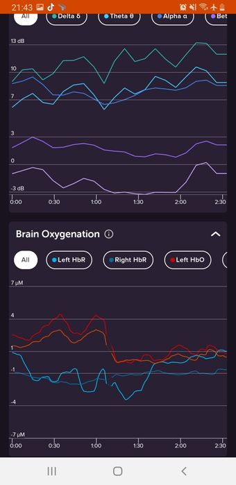 Muse S Athena Headband