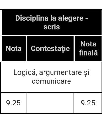 Meditații la logică pentru bac