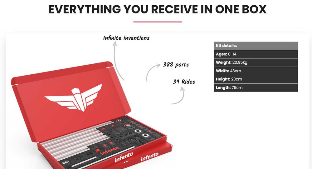 Smart Kit Infento