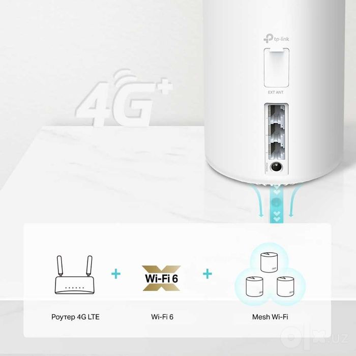 TP-Link Deco X20-4G (1-pack) / AX1800 Mesh Wi-Fi 6 System Router+--