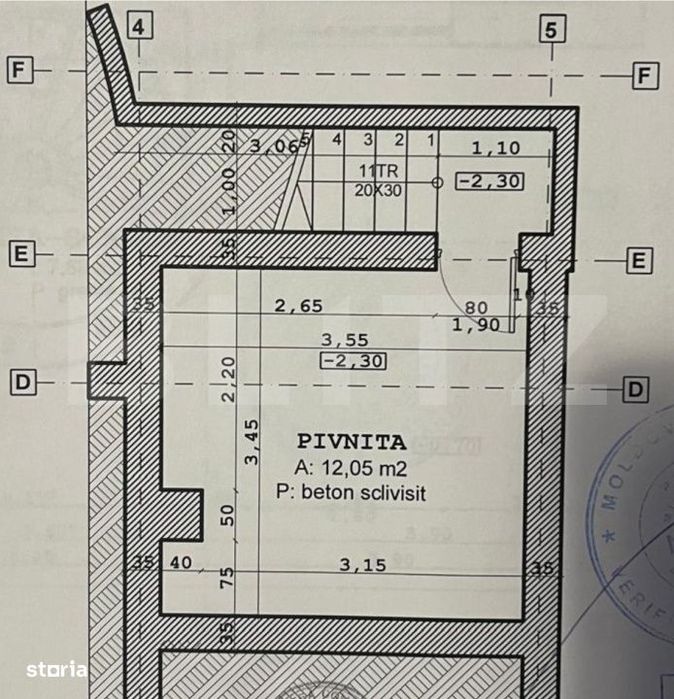 Teren intravilan, 1400 mp, zona Unirii