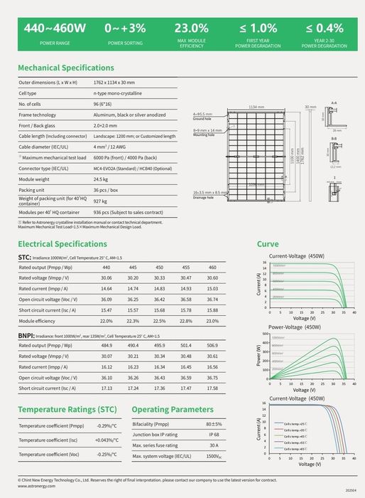 Panou fotovoltaic ASTRO  455W Bifacial N7s N-type CHSM48RN(DG)F-BH
