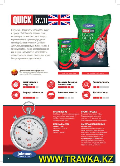 Семена газонной травы. Газон