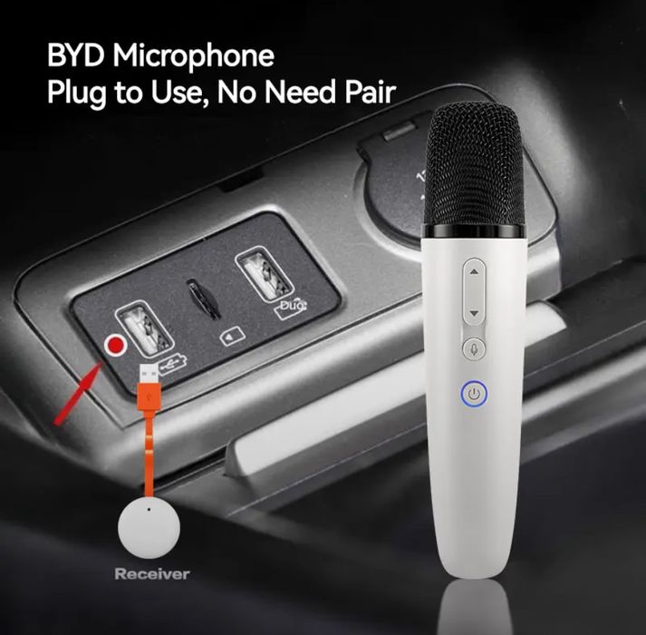Продам микрофон от BYD Song Plus Champion и других моделей эл. машин