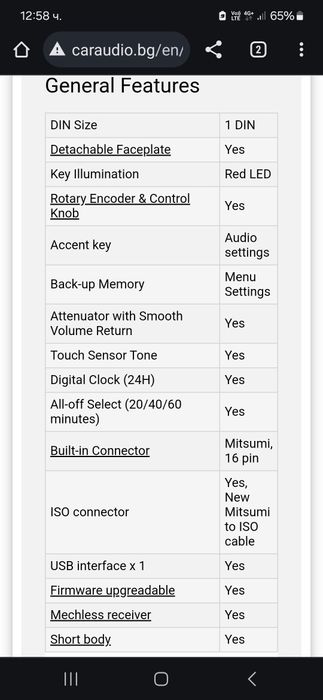 Kenwood kmm 204 Mp3 плеър