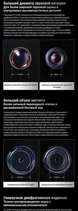 Новые запечатаные проводные наушники KZ Zenith Hi-Fi тюнинговая версия