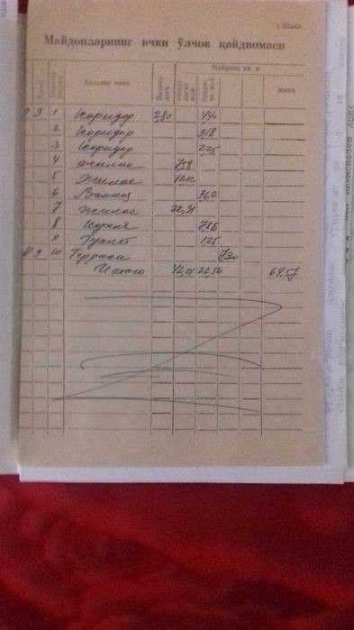 СРОЧНАЯ ЦЕНА‼️Вторичка 72м2 без ремонта 3-ком ориентир Метро Пушкина‼️