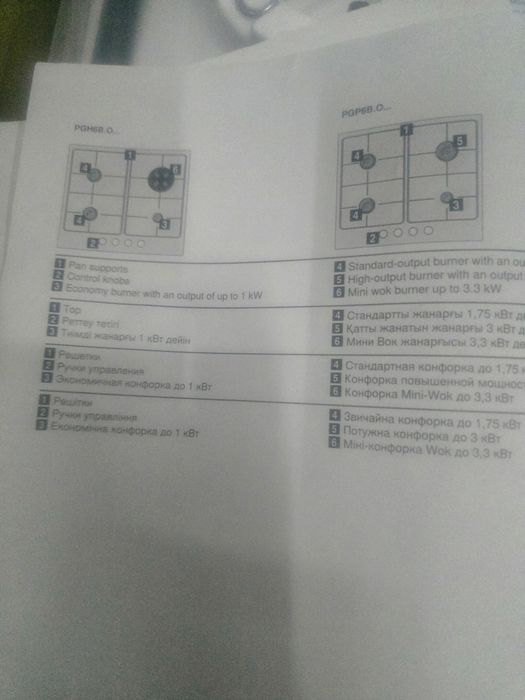 Газовой плита новый