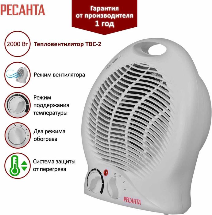 Тепловентиляторы Ресанта