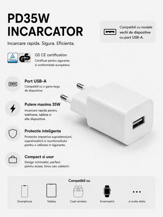 Încărcător Telefon și Tabletă 35W Fast Charge, Power Delivery, Quick Charge, USB-A – Încărcare Rapidă, Universal
