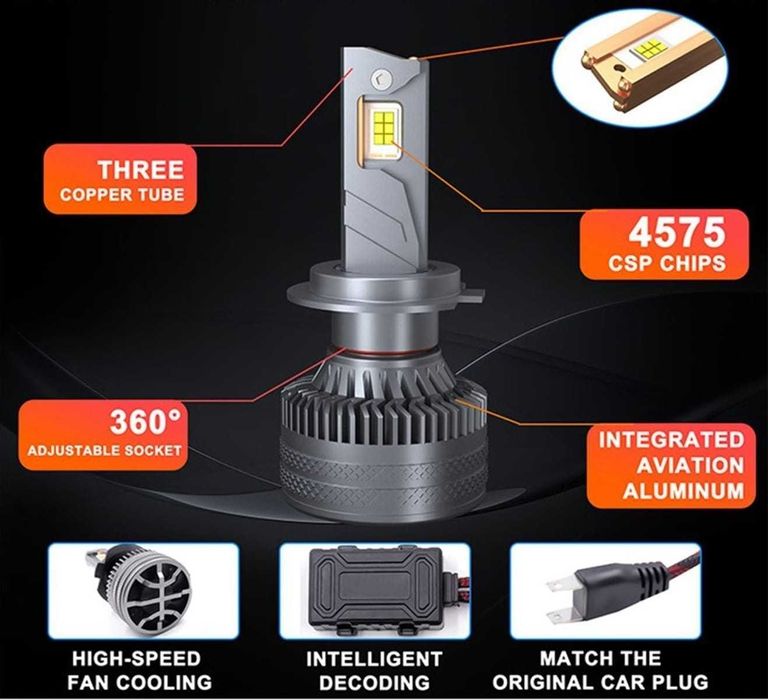 Лед Крушки за камиони 24V. *CANBUS*