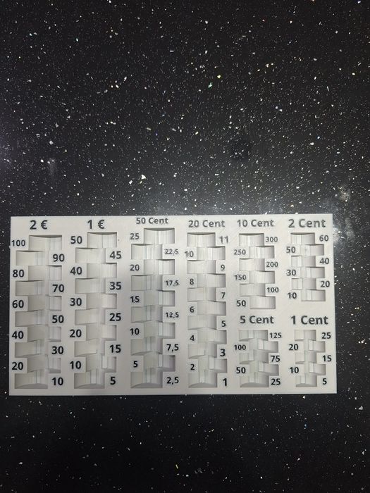 Продавам чисто нови евромонетници