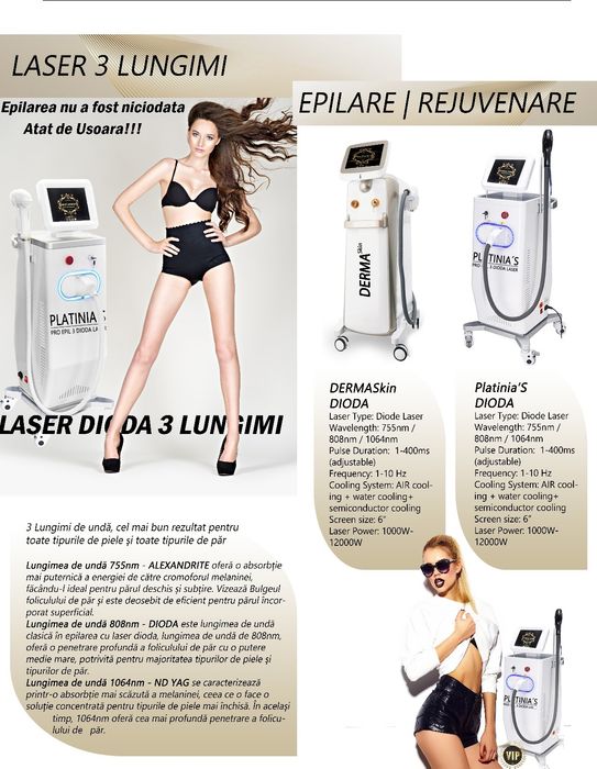Aparat laser epilare definitiva cu 3 lungimi de unda.Alexandrite