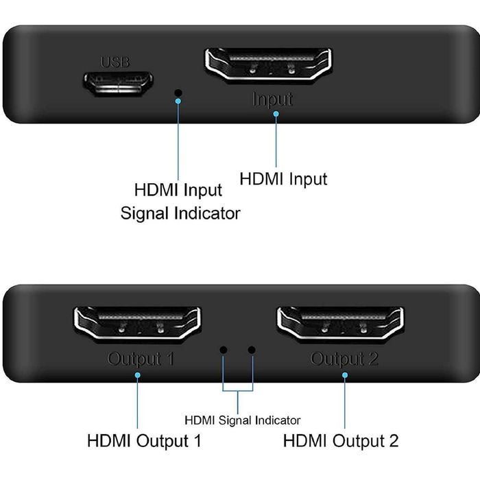 Кабель разветвитель HDMI (сплиттер) на 2 порта, 1 вход 2 выхода, 30 см