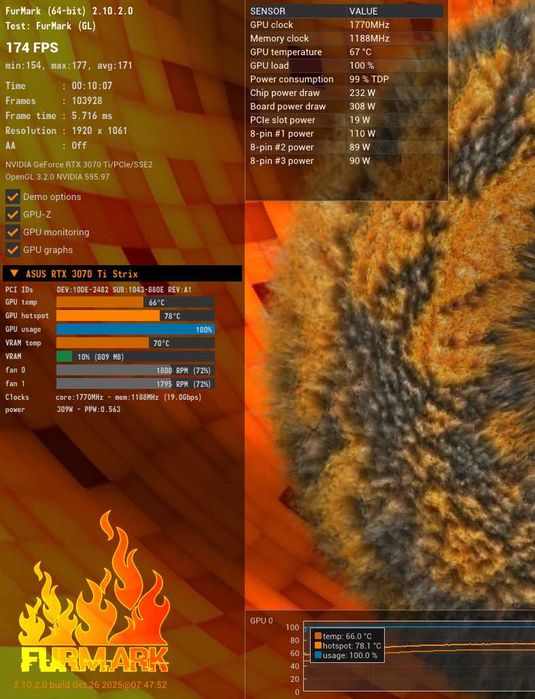 Видеокарта ASUS ROG STRIX RTX 3070 Ti OC Gaming 8GB GDDR6X Гаранция 3м