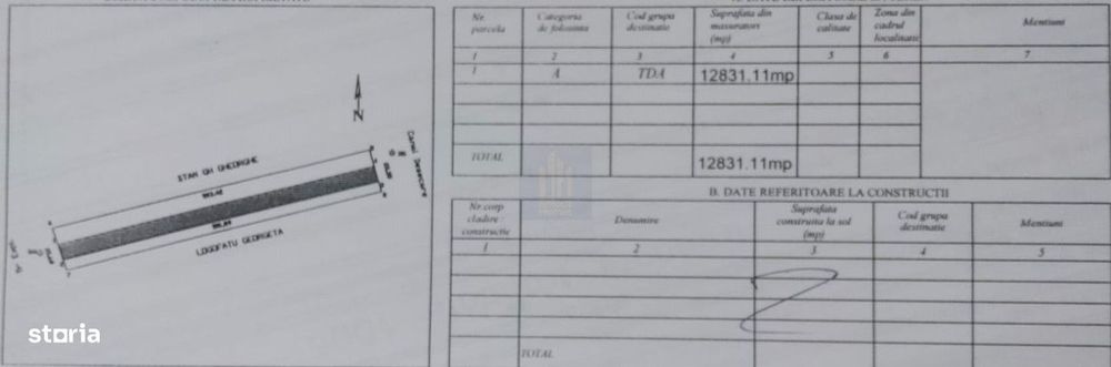 Teren de Vanzare  Caciulati Ilfov