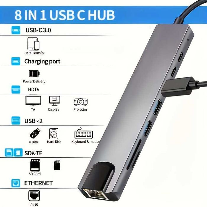 ОПТОВАЯ ЦЕНА Type c HUB 8in1, Для MacBook и ноутбуков