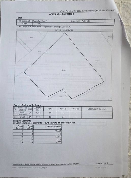 Teren intravilan 3031 mp
