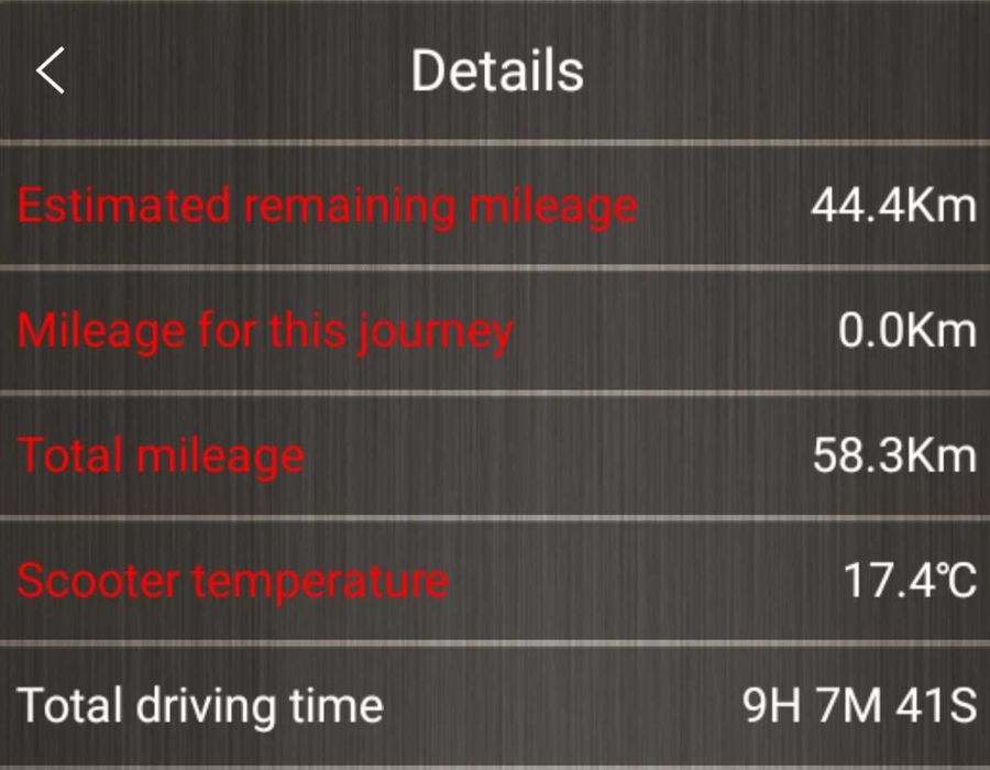 Електрически скутер ix4