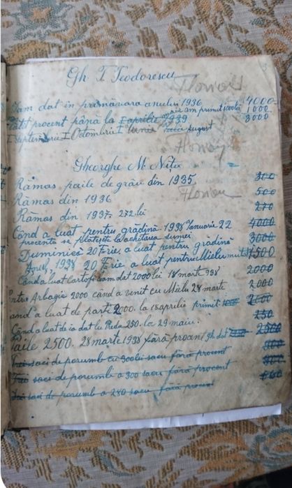 Registru cămătărie 1937