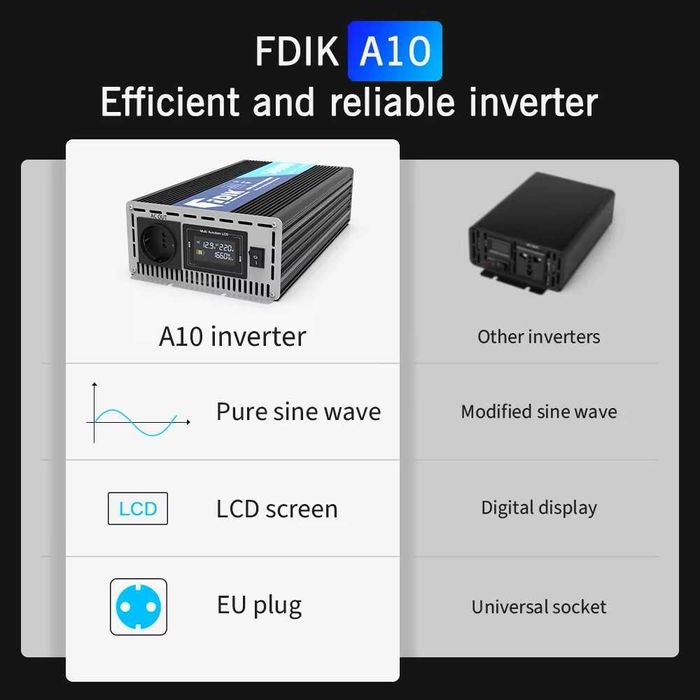 Invertor cu undă sinusoidală pura FDIK 12V sau 24V 3000, 5000W