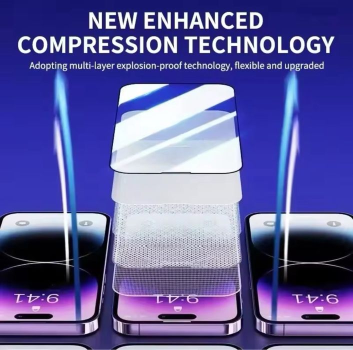 Олеофобен протектор от закалено стъкло зa Apple iPhone 15 pro/Pro max