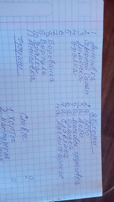 Продаётся дачный участок сад."Клён"